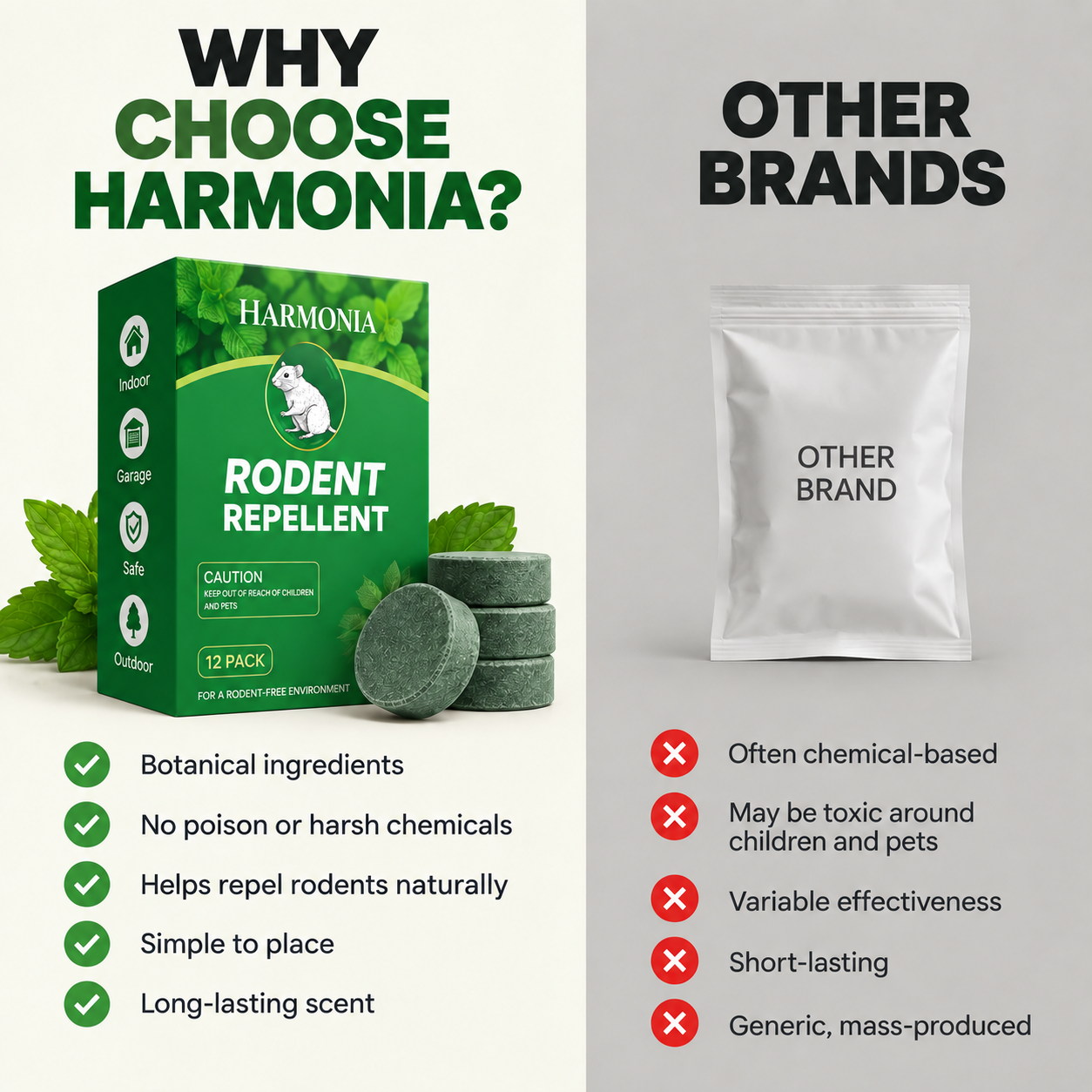 Harmonia™ Rodent Repellent Pouches